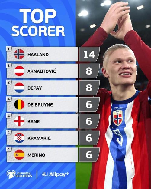 多特蒙德球迷挂横幅，反对海外比赛并攻击西甲高层（多特蒙德球迷打出标语，抵制海外办赛并抨击西甲高层）